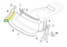 JAGUAR E-TYPE S1 RIGHT HAND HOCKEY STICK INTERIOR WINDSCREEN PILLAR TRIM BD20456