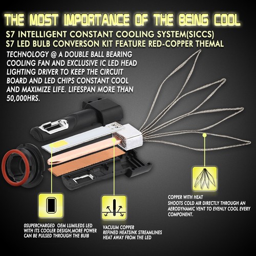 9007 HB5 LED 72W 8000LM Headlight Kit Fanless High/Low Beam Power Bulbs 6000K - Picture 6 of 8