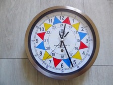 RAF Royal Air Force Operation Room Sector Wall Clock, WW2 Modern Replica.