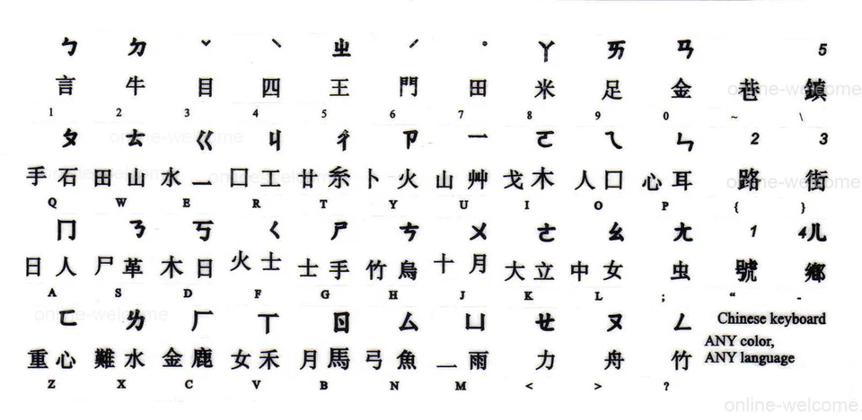 CHINESE KEYBOARD STICKER LABEL TRANSPARENT BLACK LETTERS - Image 2 of 3