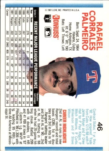 1992 Donruss #46b Rafael Palmeiro - Image 2 of 2