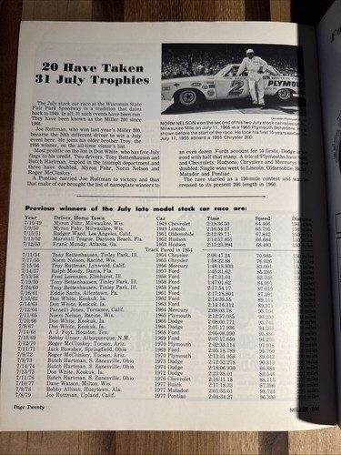 1980 USAC Stock Car Race Program, Milwaukee, Joe Ruttman Cover - Picture 8 of 10