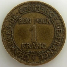 Chambers of Commerce 1 Franc - Bronze - 1924 - France - Coin [EN]