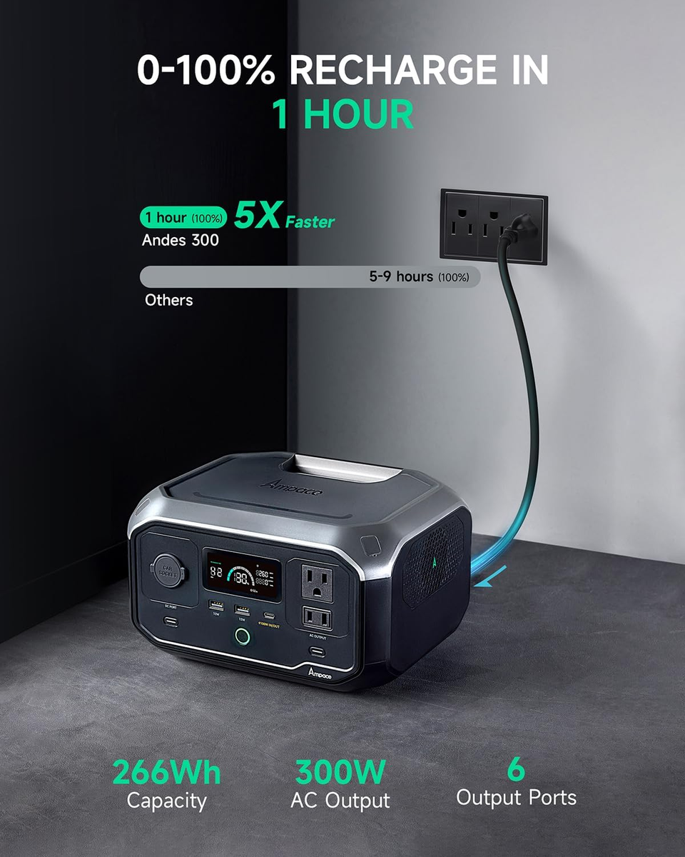 Portable Power Station Andes 300, 266Wh Battery with 300W AC/100W