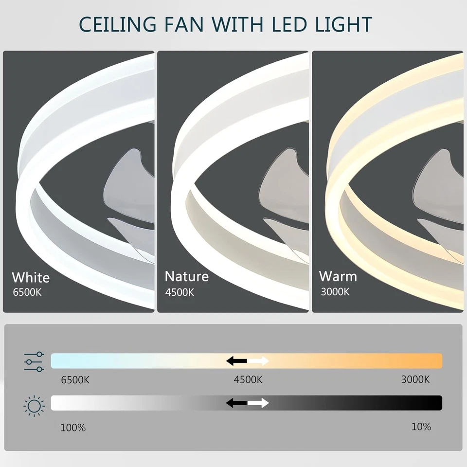 20" Acrylic Low Profile Ceiling Fans with Lights and Remote, Dimmable LED Fandel - Image 3 of 4