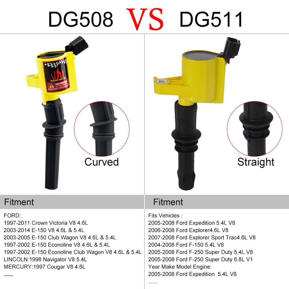 Pacote com 8 bobinas de ignição e velas de ignição de irídio para Mercury Grand Marquis 4.6L DG508 - Imagem 3 de 4