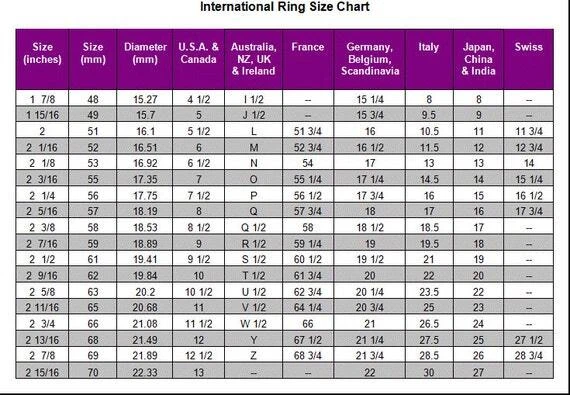 Lapis Lazuli Men's Ring Solid 925 Sterling Silver Beautiful Ring, All Size M172 - Image 4 of 4