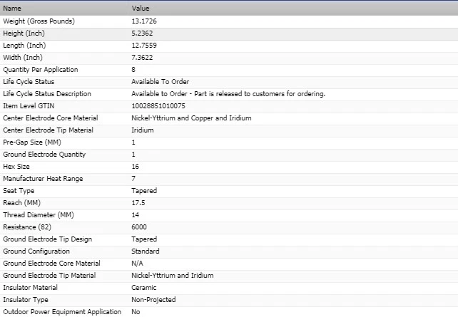 Bujía doble de iridio Bosch 8 piezas para Lincoln Town Car 1995-1997 V8-4,6 L Foto 3 de 4
