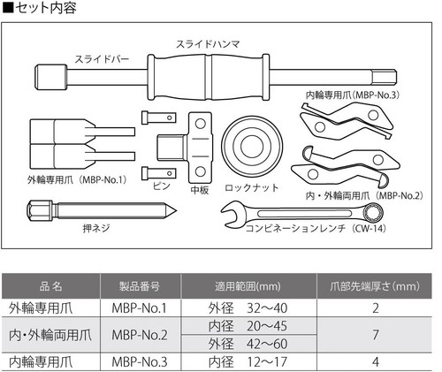 TOP MINIATURE BEARING PULLER SET MBP-510 - Picture 2 of 5