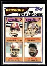 1982 Topps Joe Washington/Mark Murphy/Art Monk/Perry Brooks Washington Redskins
