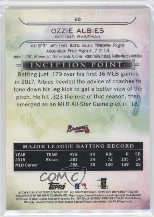 2019 Topps Inception Ozzie Albies #60 - Image 2 of 2