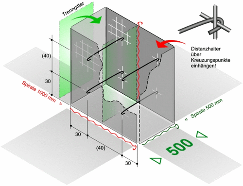 Gabione 4,5mm enge Front 5x10 mm Gabionenkorb Drahtkorb Steinkorb Steingabione   - Bild 8 von 9
