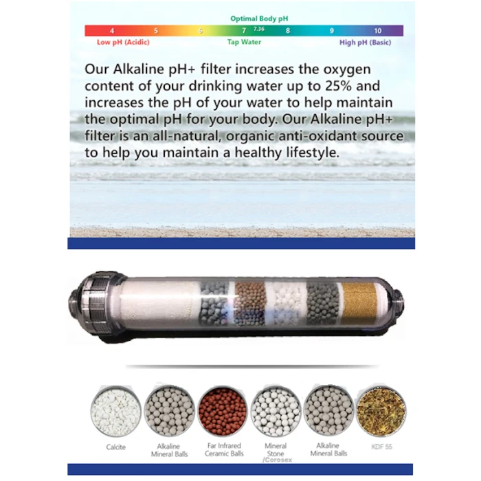 6 Stage- Inline Alkaline | KDF | Mineral pH Balancing Drinking Water Filter - Image 2 of 3
