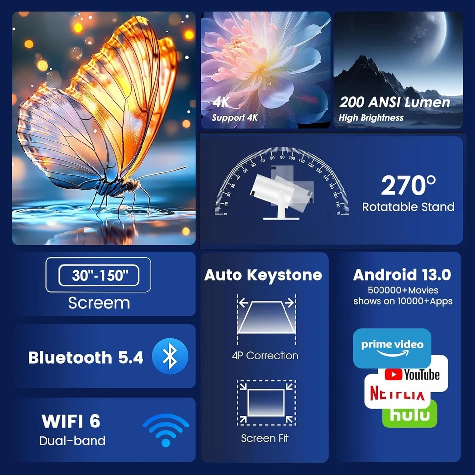 4K Beamer Projektor  UHD WiFi Bluetooth Smart Heimkino Mini Tragbar Weiß 2025 - Bild 2 von 4