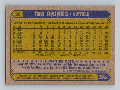 Montreal Expos 1980's MLB Baseball Team 8 Card Lot - Picture 9 of 17