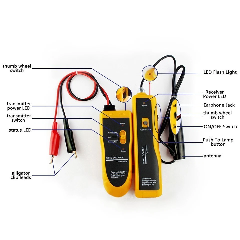 Underground Wire Locator Finder Wire Cable Locator Tracker Tracer Lan Earphone - Image 4 of 4