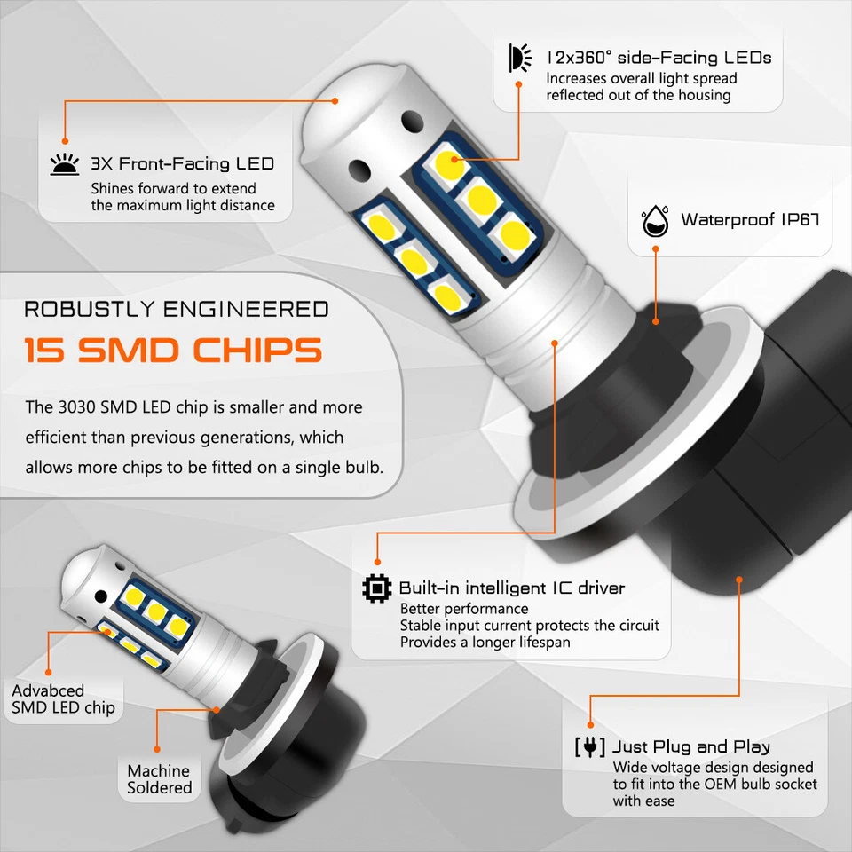 2X GLOFE 15SMD LED Fog Light Driving Bulb 881 862 886 889 894 896 Xenon White - Image 3 of 4