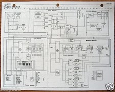Diagrams  Adjustments Sheets for the Roland Juno 106 Synthesizer Keyboard