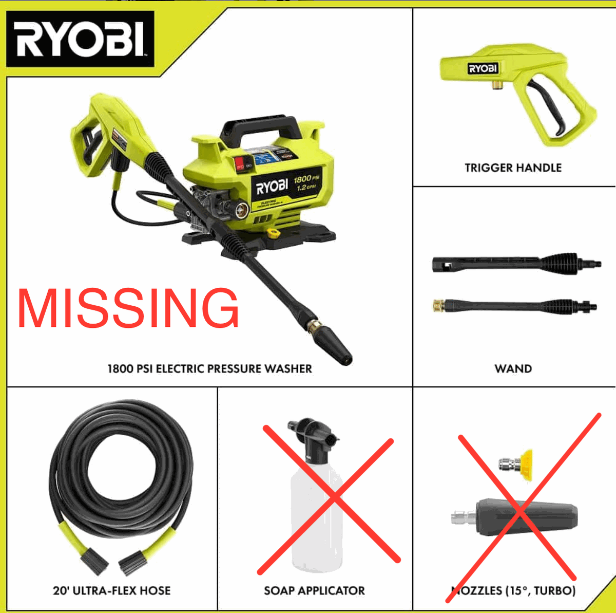 RYOBI 1800 PSI 1.2 GPM Cold Water Corded Electric Pressure Washer | eBay