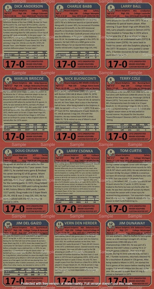 Miami Dolphins 1972 17-0 60 Card Custom 1973 Set - Image 2 of 4