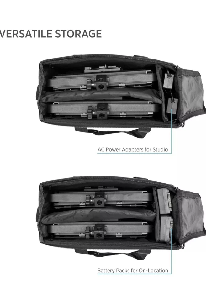 Fovitec Double LED Carrying Case for 2X 600 LED Panels - Image 2 of 4