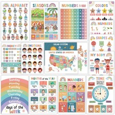 Educational Posters for Toddlers 1-3, 14x10in, 16 Pcs ABC Numbers Colors