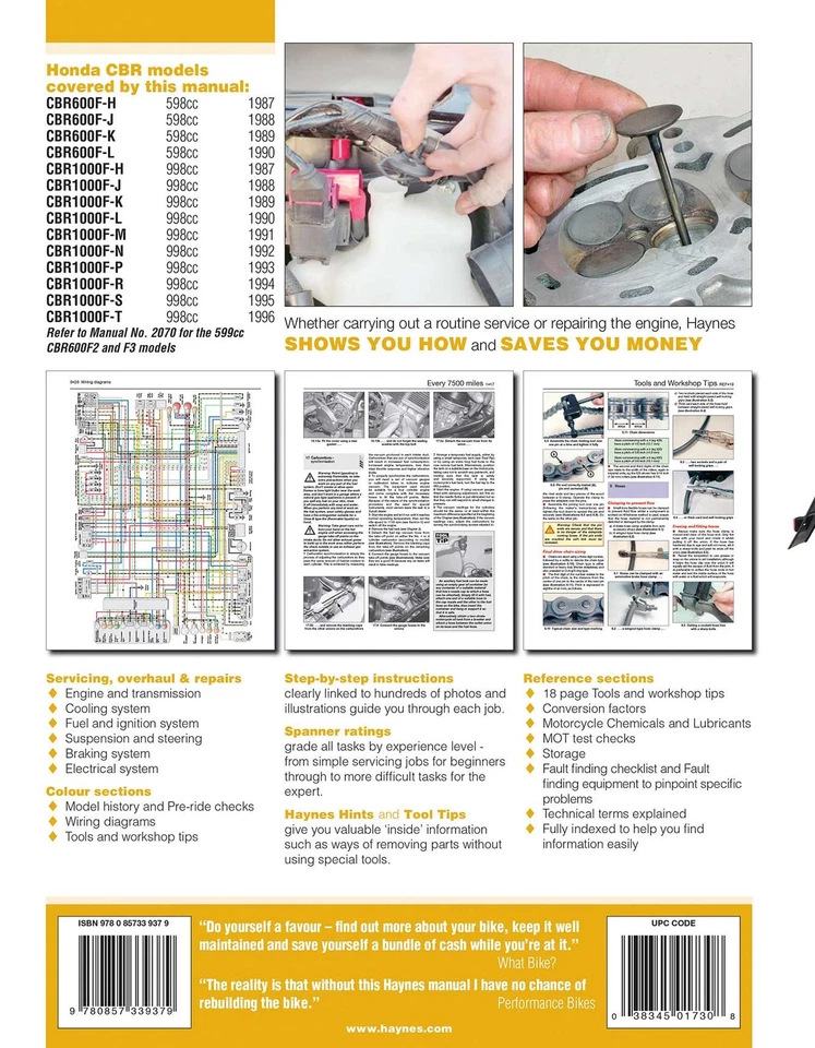 Honda CBR600F1 & 1000F Fours (1987-1996) Haynes Repair Manual - Image 2 of 4