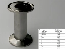 1" (1 INCH) SANITARY STAINLESS 316L TRI CLAMP/TRI CLOVER 3" LONG SPOOL