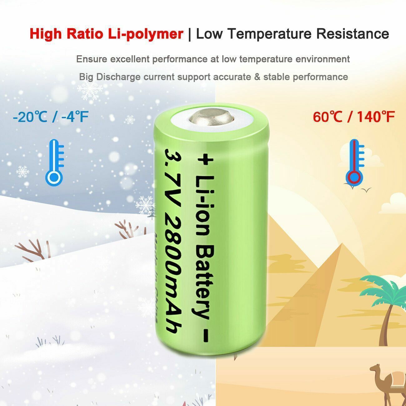 16340 Batteries 3.7V Rechargeable Batteries CR123A (2800mAh)  Batteries-image