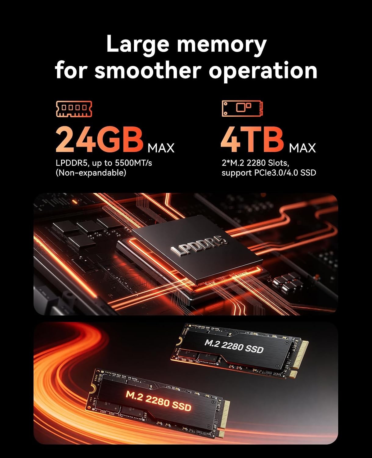 ACEMAGIC Gaming Mini PC – Ryzen 7 7735HS, 24GB RAM, 1TB NVMe SSD, Windows 11 Pro