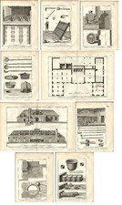 Stampa antica SALPETRE SALNITRO 9 TAV. Encyclopedie Diderot 1785 Antique print