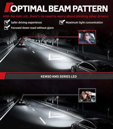 2X White H3 LED Fog Lights Bulbs Headlight Lamp Conversion Kit 6000K (2 bulbs) - Afbeelding 7 van 10