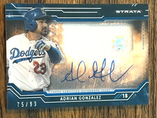Adrian Gonzalez Rookie Cards Checklist and Guide 11