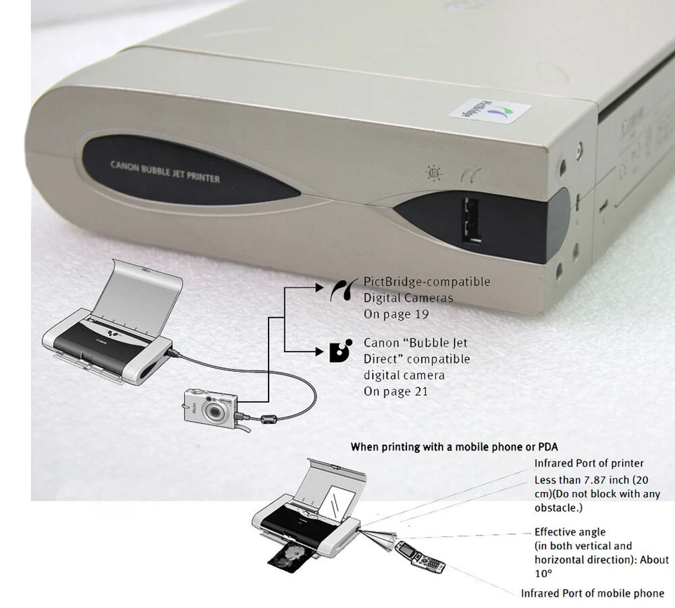 PORTABLER DRUCKER CANON i80 FÜR WINDOWS 98 2000 XP Me MIT NEUEN TINTENTANKS i80 - Bild 4 von 4