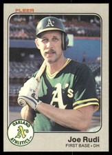 1983 Fleer #532 Joe Rudi