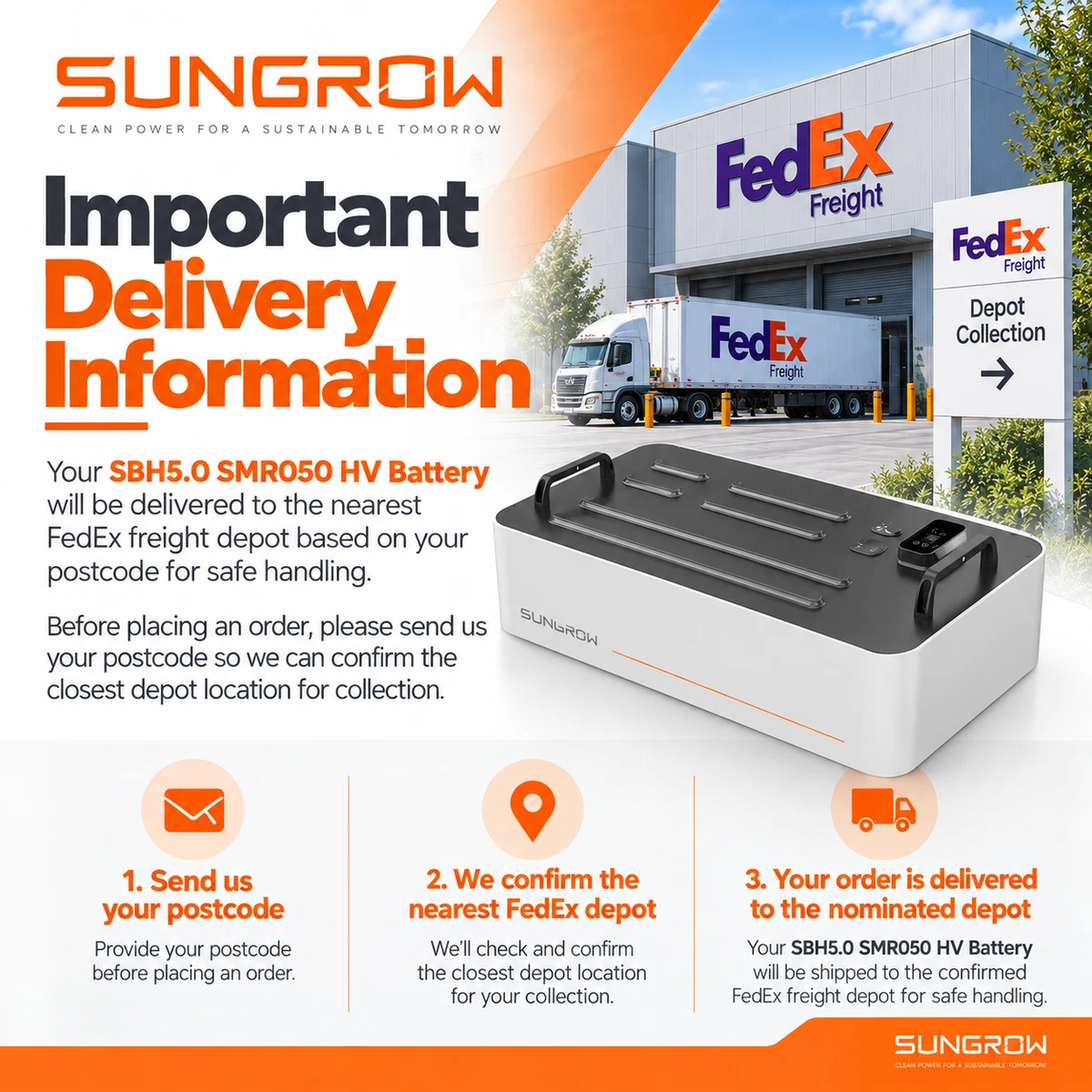 Sungrow 5kWh LiFePO4 Solar Battery Module SBH5.0 Series SMR050 HV