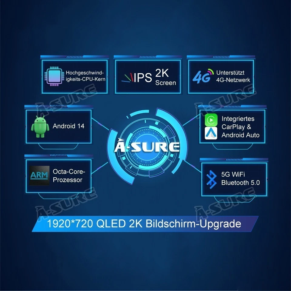 12.3" 4G Android 15 Autoradio Carplay Navi Für Mercedes Benz Vito W447 2014-2023 - Bild 3 von 4