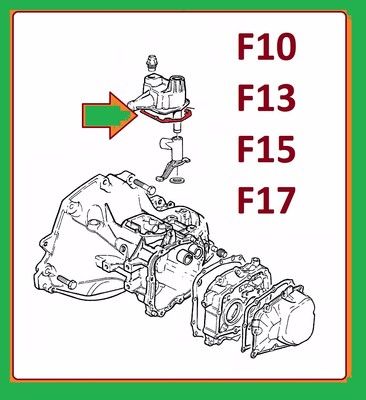 Opel F10, F13, F15, F17 Getriebe Dichtung Deckel Oben  Astra F, Astra G