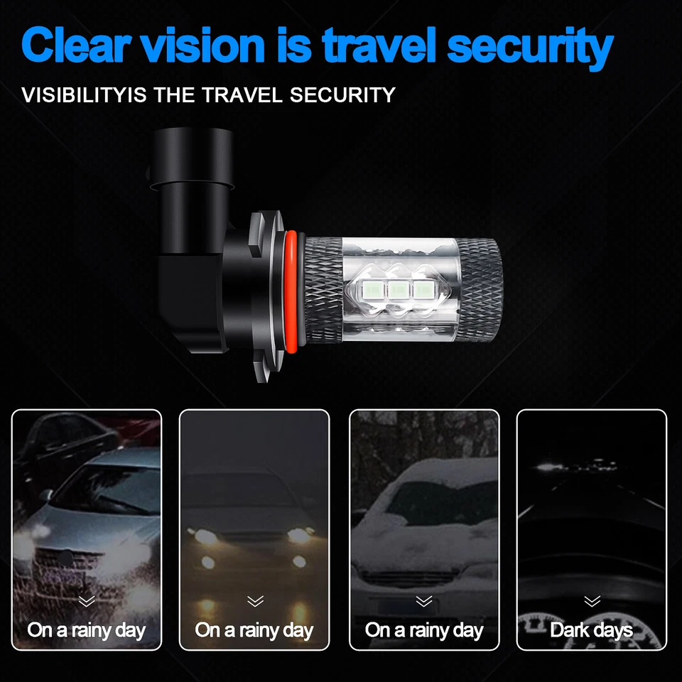 For Chrysler Town & Country 2005-2009 -2x Fog Bulbs 9145 H10 LED Light Ice Blue - Image 4 of 4