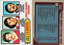 1977-78 Topps Hockey Card #6 GAA Leaders Ken Dryden