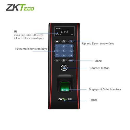 ZKTeco TF1700 TCP/IP ID/IC/ADMS Fingerprint Access Control Terminal IP65 - Picture 7 of 8