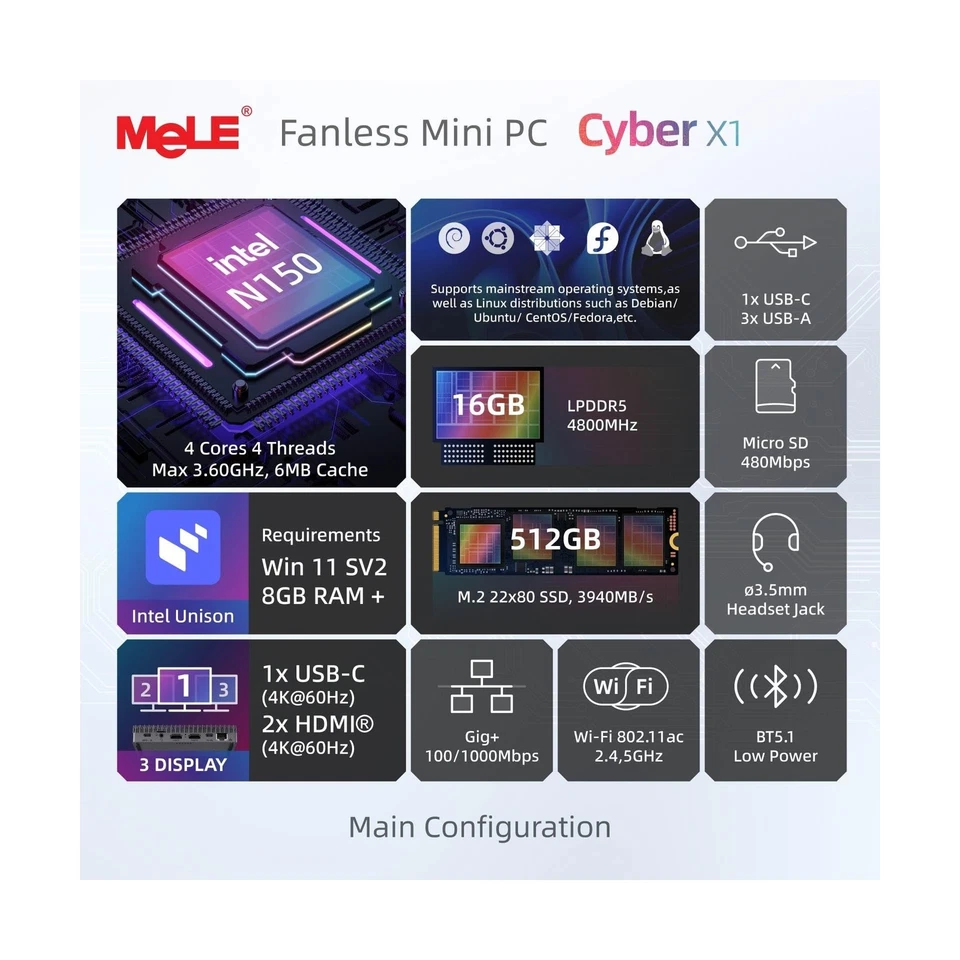 MeLE Fanless Mini PC N150 16GB RAM LPDDR5 512GB SSD,Win11 Pro Small Micro Des... - Image 4 of 4