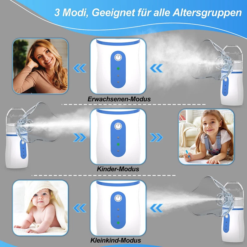 Inhalator Asthma Vernebler Vernebler Inhaliergerät Mini für Erwachsene Kinder - Bild 3 von 4