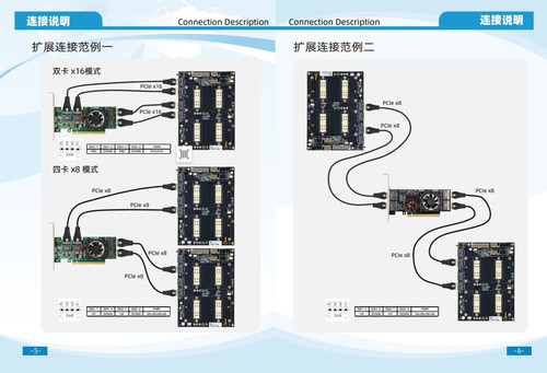 Nvlink Adapter Built-in NVIDIA V100 SXM2 300G NVlink interconnect Dual Card SXM2 ...