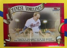 2024 Topps Finest Finest Timelines Nolan Ryan #FT-5 Red Refractor /5 HoF Rangers