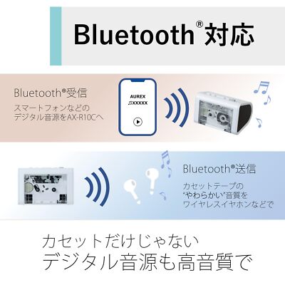 Aurex Cassette Player Ax-R10C Usb Type-C Bluetooth, Usb AX