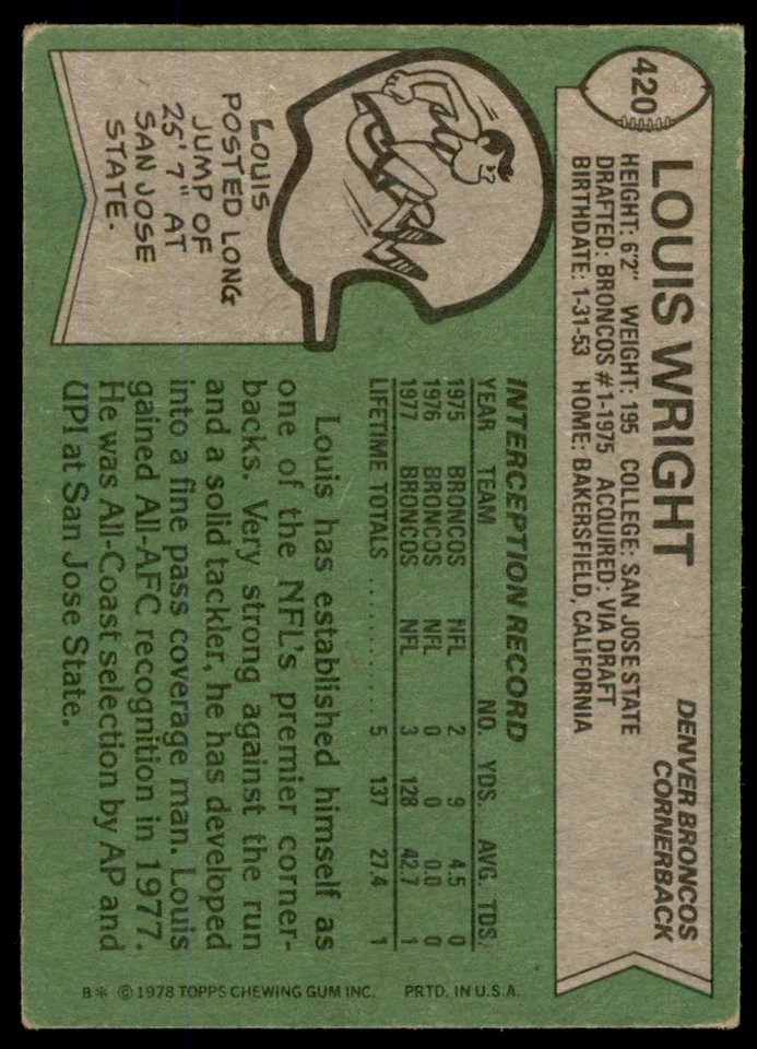 1978 TOPPS LOUIS WRIGHT . DENVER BRONCOS #420 - Image 2 of 2