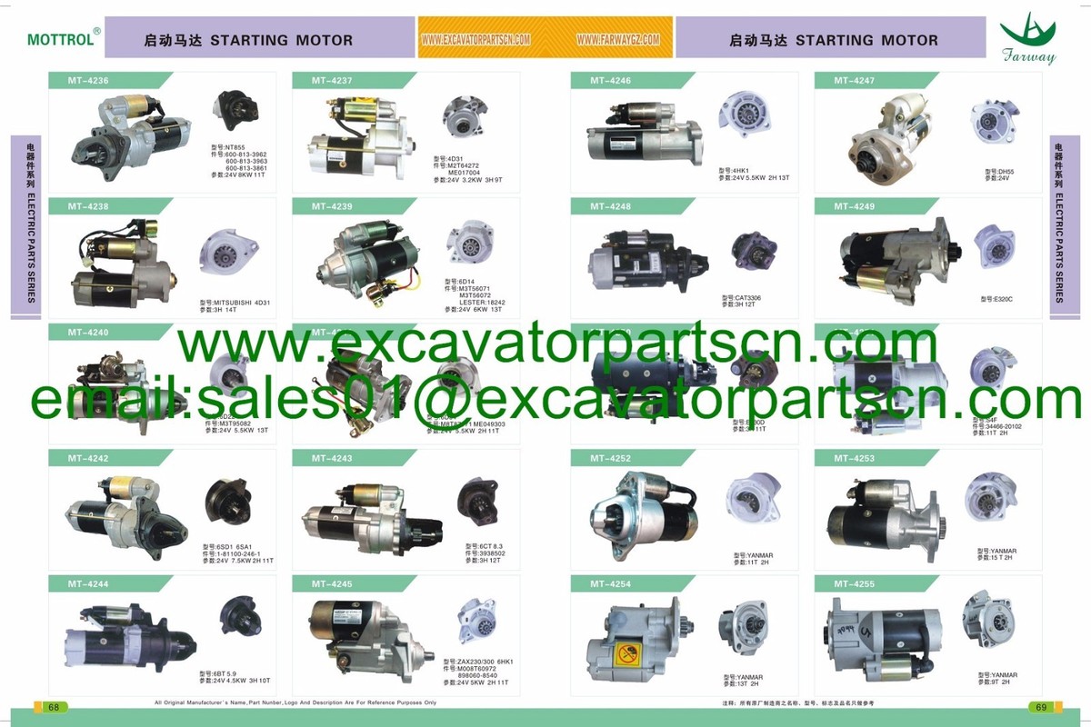 3075692 SUN GEAR FITS HITACHI ZX330-3 ZX350-3 EX300-5 ZX330 3075692 SUN GEAR FITS HITACHI ZX330-3 ZX350-3 EX300-5 ZX330