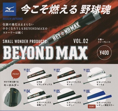 BEYOND MAX SMALL WONDER PRODUCTS Capsule Toy 6 Types Comp Set Gashapon Baseball