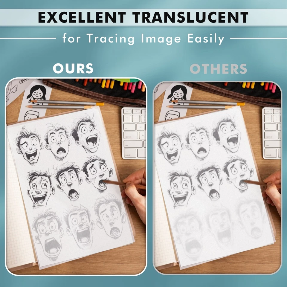 Lote 100-600 Hojas Papel Calco Koala para Dibujar Costura Artesanía, 8.5x11 60gsm Foto 3 de 4